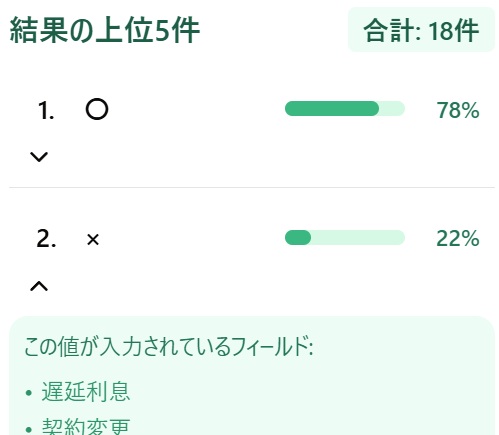 解析結果集計画面